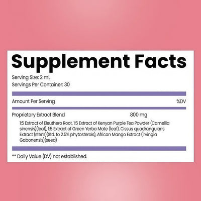 Meno Morning Fat Burner – Daily Energy & Weight Management Support